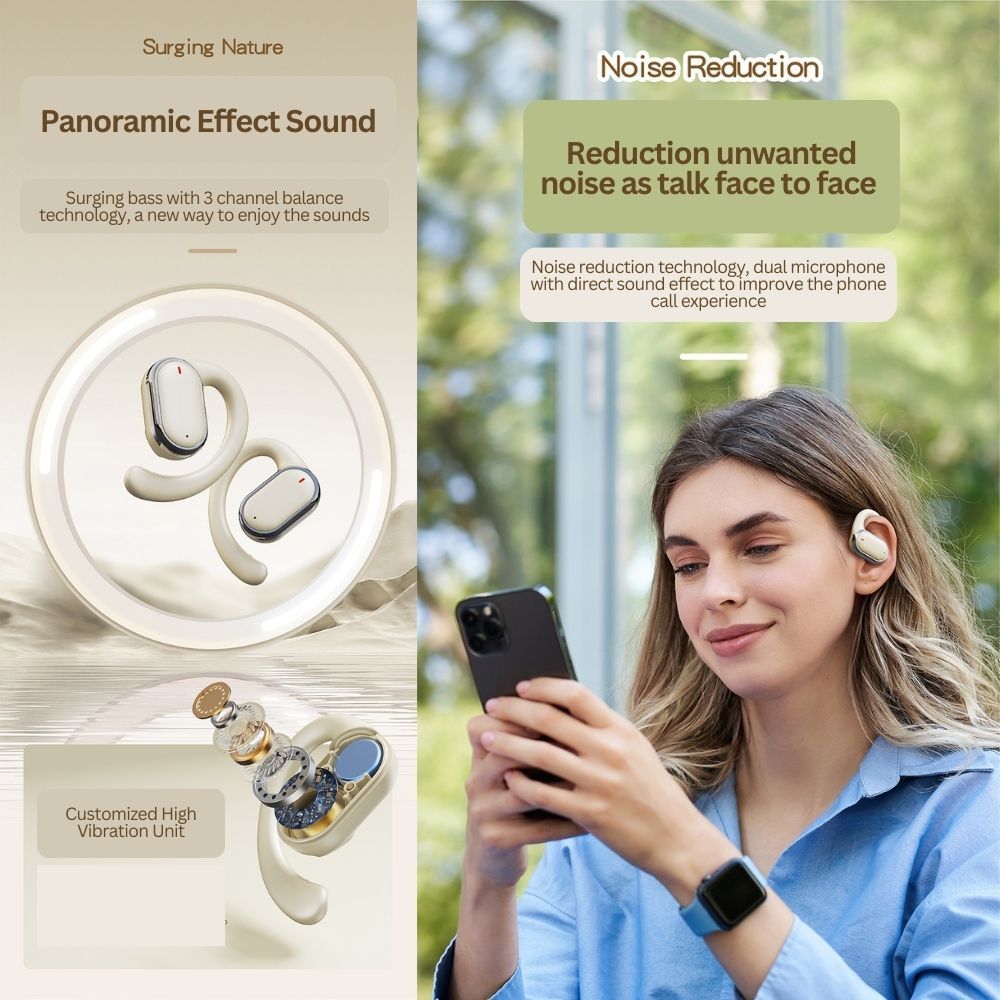 Bluetooth 5.3 Wireless Earbuds Deep Bass Over Ear - Black