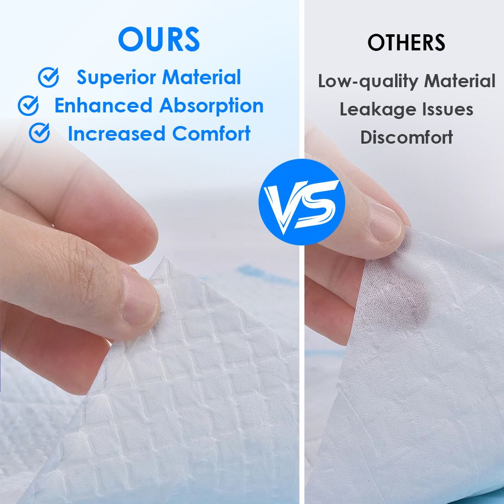 40Pcs Adult Disposable Bed Underpads – 450mL Absorbent Bed Protectors(60x90cm)