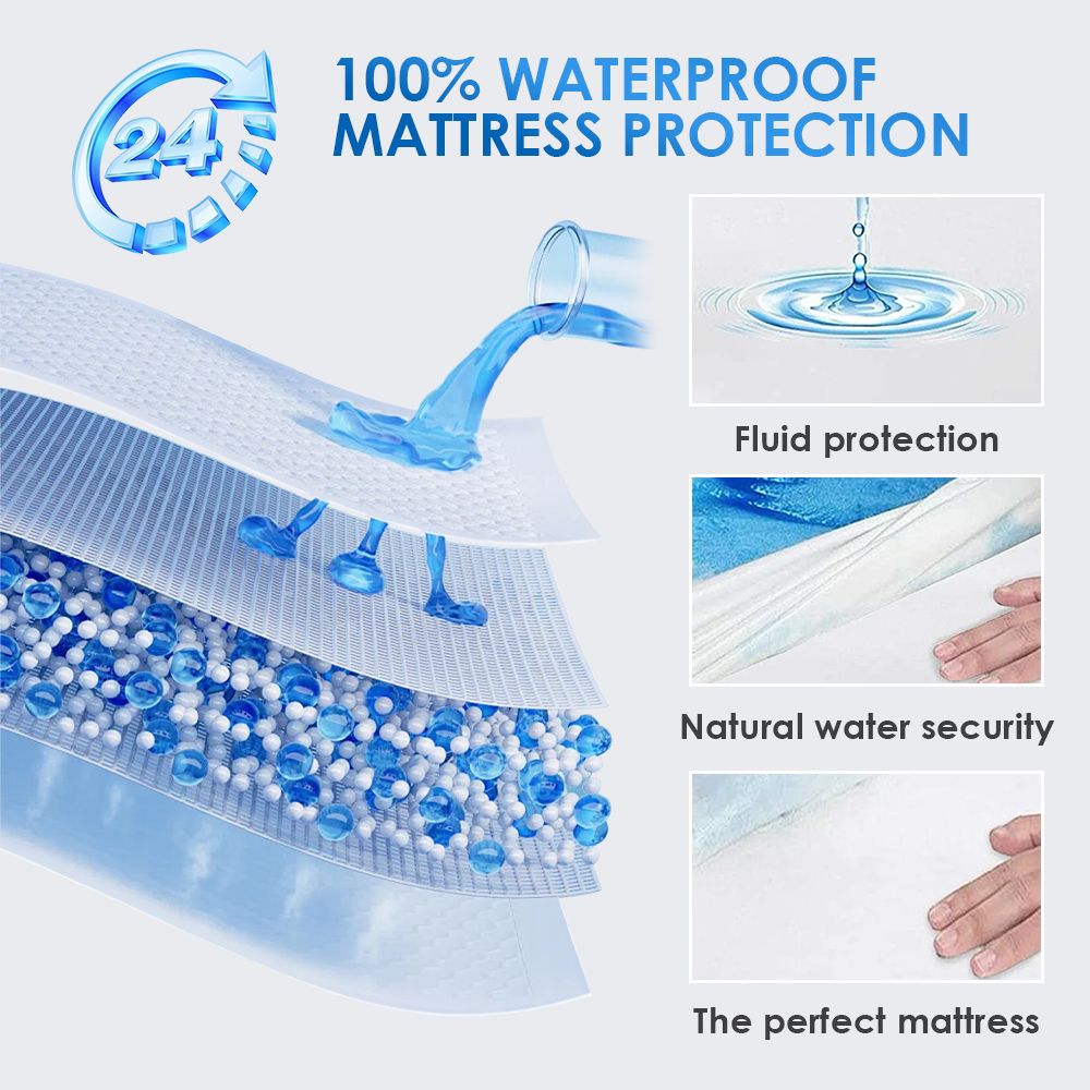 40Pcs Adult Disposable Bed Underpads – 450mL Absorbent Bed Protectors(60x90cm)