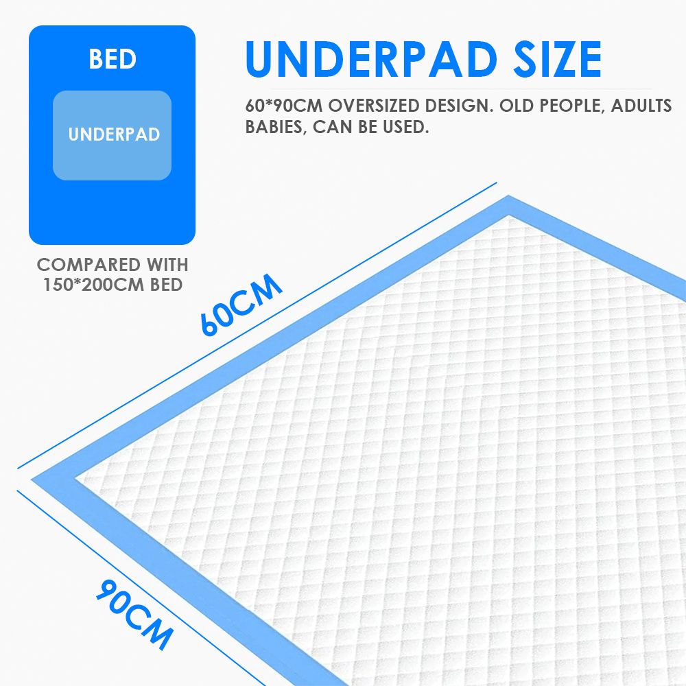 40Pcs Adult Disposable Bed Underpads – 450mL Absorbent Bed Protectors(60x90cm)