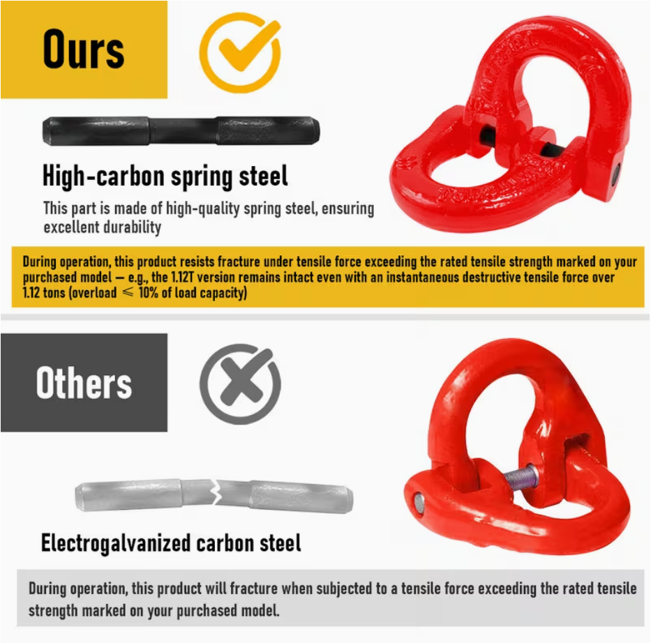 2SET 1.12T Sling Hook Heavy Duty Hammerlock/Slip Hook Kit With Swivel Winch & Safety Latch-Red