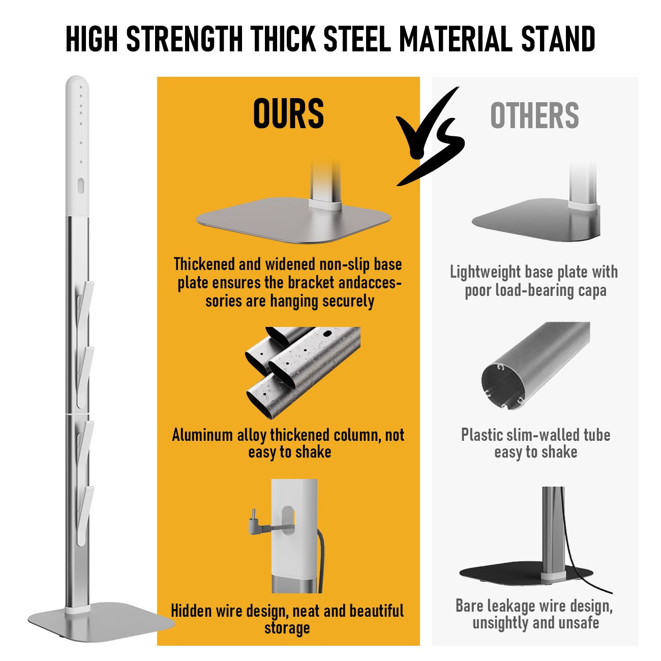 Freestanding Holder for Dyson Vacuum Stand â€“ Suitable for Dyson V6 V7 V8 V10 V11 V12 V15 Gen5 & DC series Vacuum Cleaners, Elegant & Stable Standing Dock Accessory Storage Stand for Dyson Stand