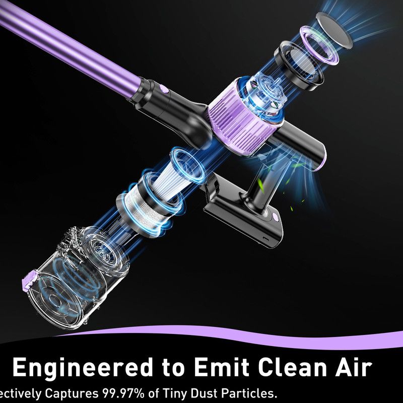 Cordless Vacuum Cleaner, 10 in 1 Stick Vacuum with Powerful Suction, Hose, Green LED Light, Anti-Tangle Brush, 55Kpa Lightweight Rechargeable Vacuum Cleaner for Home, Hardwood Floors, Carpets, Pet Hair.