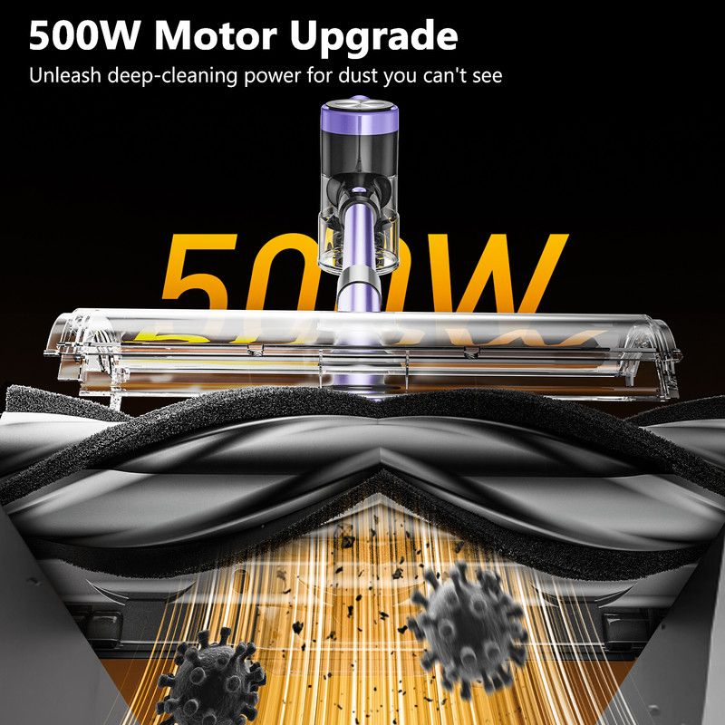 Cordless Vacuum Cleaner, 55Kpa/55mins Self-Standing Powerful Stick Lightweight Vacuum Cleaner for Home Pet Hair/Hard Floor/Carpet。
