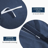 Hotel Soft Microfiber Duvet Cover Set-2000TC Quilt Cover Set & Pillowcases -1 Donna Cover Zipper Closure & 1 x Pillowcases-Breathable Bedding - Wrinkle, Fade, Stain Resistant(Navy,King)