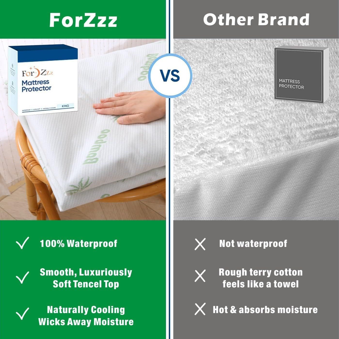 100% Waterproof King Mattress Protector, Breathable Mattress Cover King Size Bed, 3D Air Fabric Cooling Bed Pad Cover, Deep Pocket 40cm