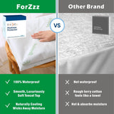 100% Waterproof King Mattress Protector, Breathable Mattress Cover King Size Bed, 3D Air Fabric Cooling Bed Pad Cover, Deep Pocket 40cm