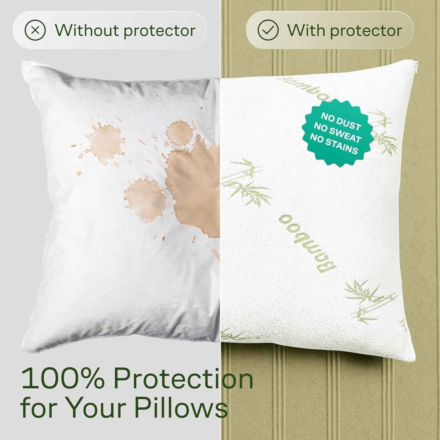 Waterproof Bamboo Pillow Protector Cover,100% Bug Water Proof Zippered Pillow Cases Standard/Queen Size ( 2 Pack,Green,48cm x 74cm)