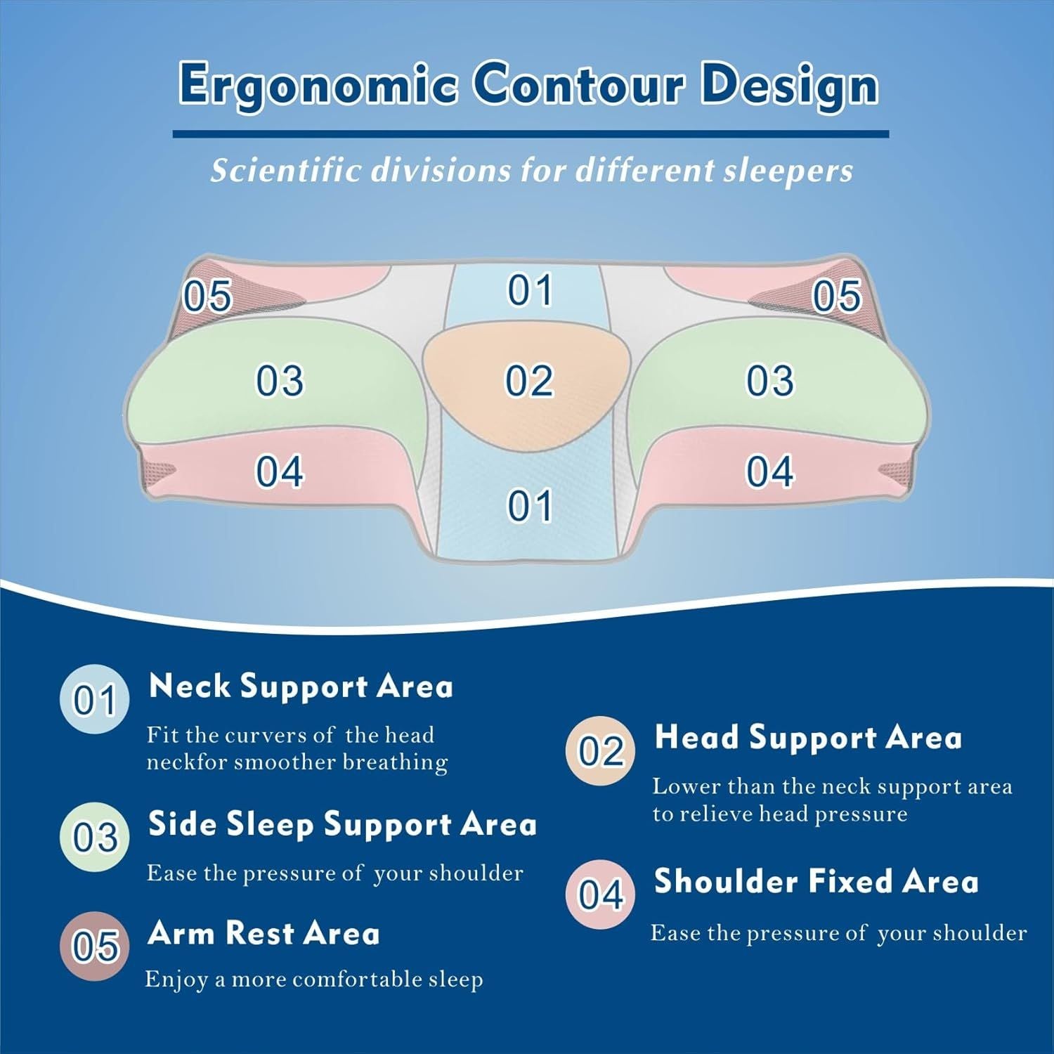 Bamboo Cervical Pillow for Neck and Shoulder Pain Relief Ergonomic Bed Pillow, Cooling Ergonomic Memory Foam Pillow Butterfly Shape for Side Back Stomach Sleeping Use with Breathable Cooling Pillowcase
