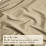 3 Piece Fitted Sheet Set- Fitted Sheet & Pillowcases -Breathable Bedding - Wrinkle, Fade, Stain Resistant- 40cm Deep Pocket Fitted Bed Sheet Set(Camel Beige,Double)