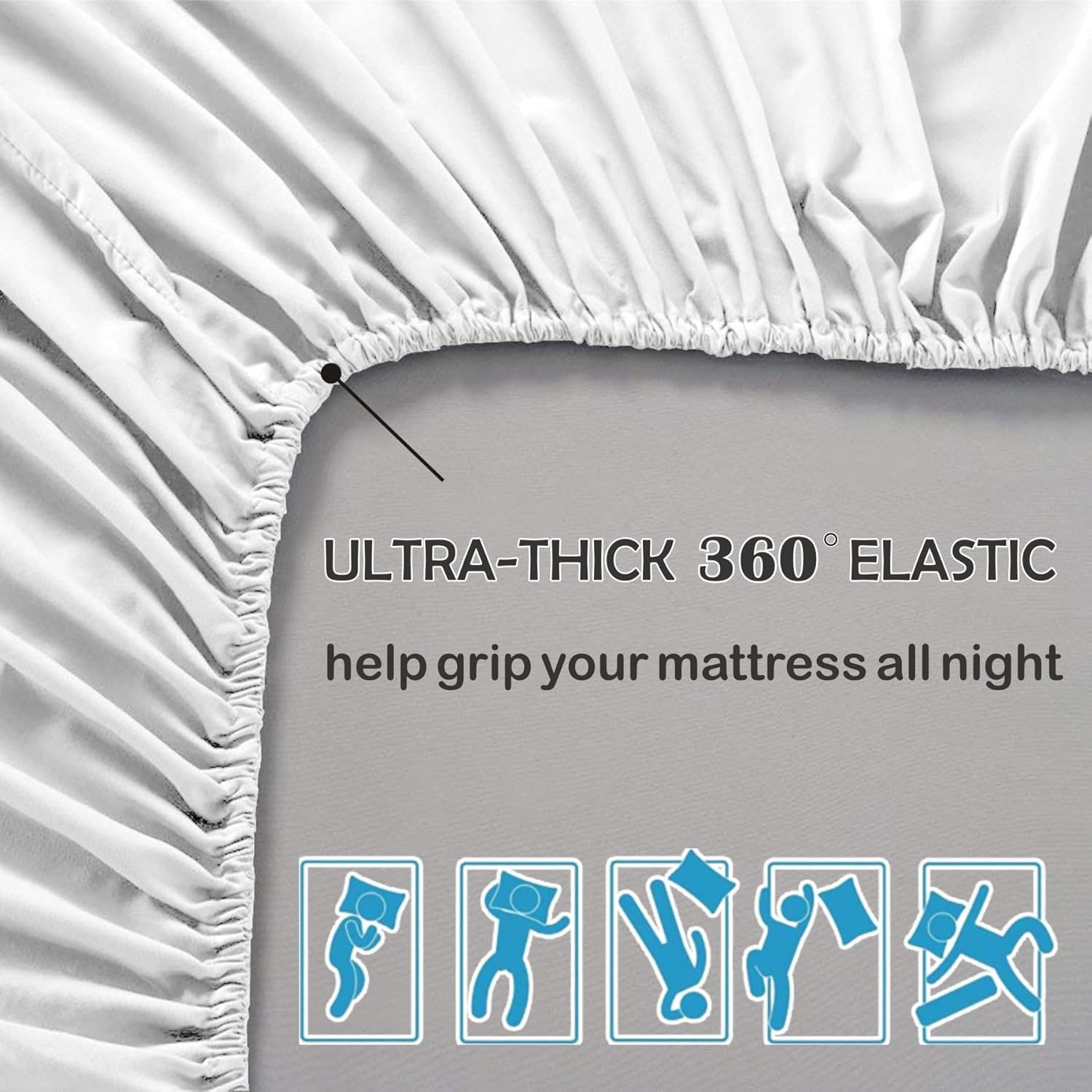 3 Piece Fitted Sheet Set- Fitted Sheet & Pillowcases -Breathable Bedding - Wrinkle, Fade, Stain Resistant- 40cm Deep Pocket Fitted Bed Sheet Set(White,King)