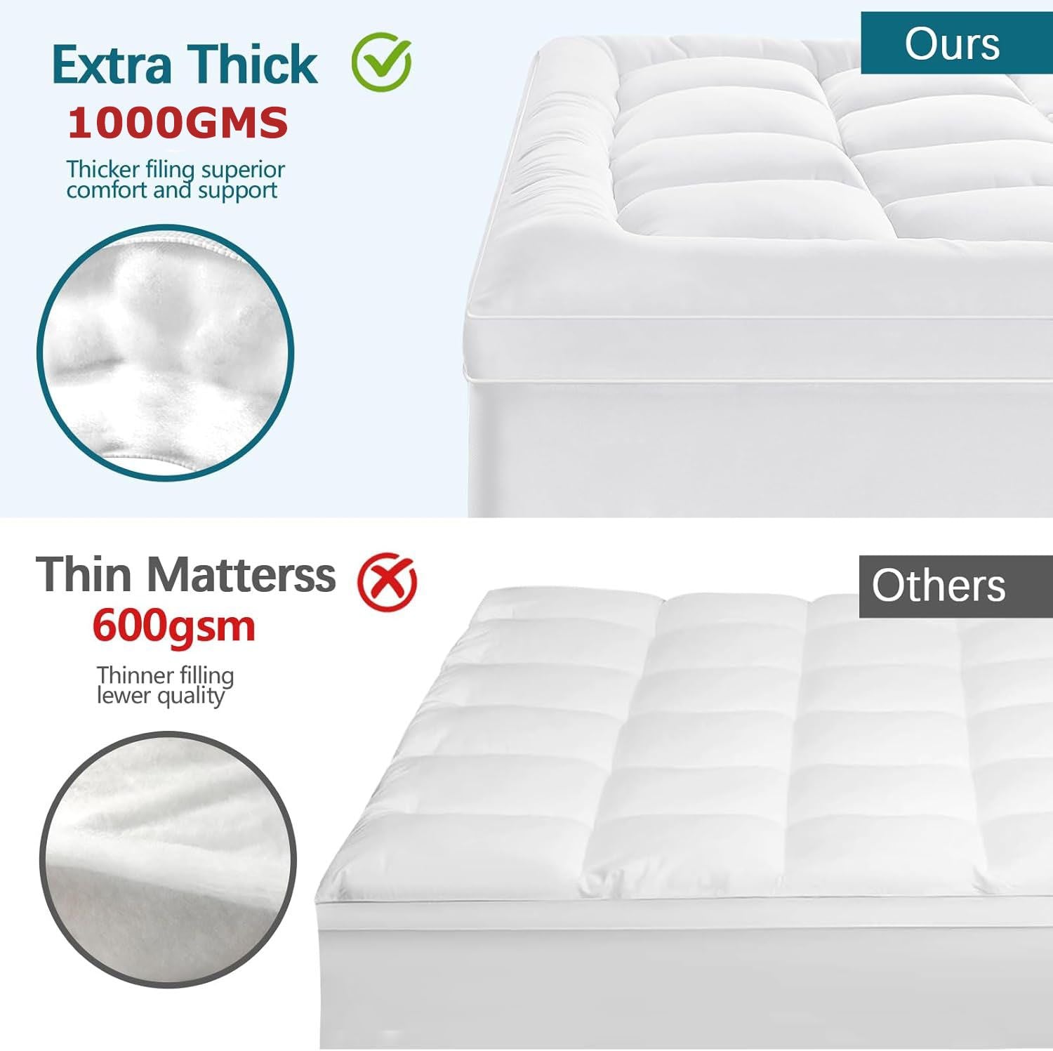 1000GSM Mattress Topper Viscose Derived from Bamboo, Thick Pillowtop Fitted Mattress Cover with 45cm Deep Skirt - Machine Washable Hypoallergenic(Double,Black)