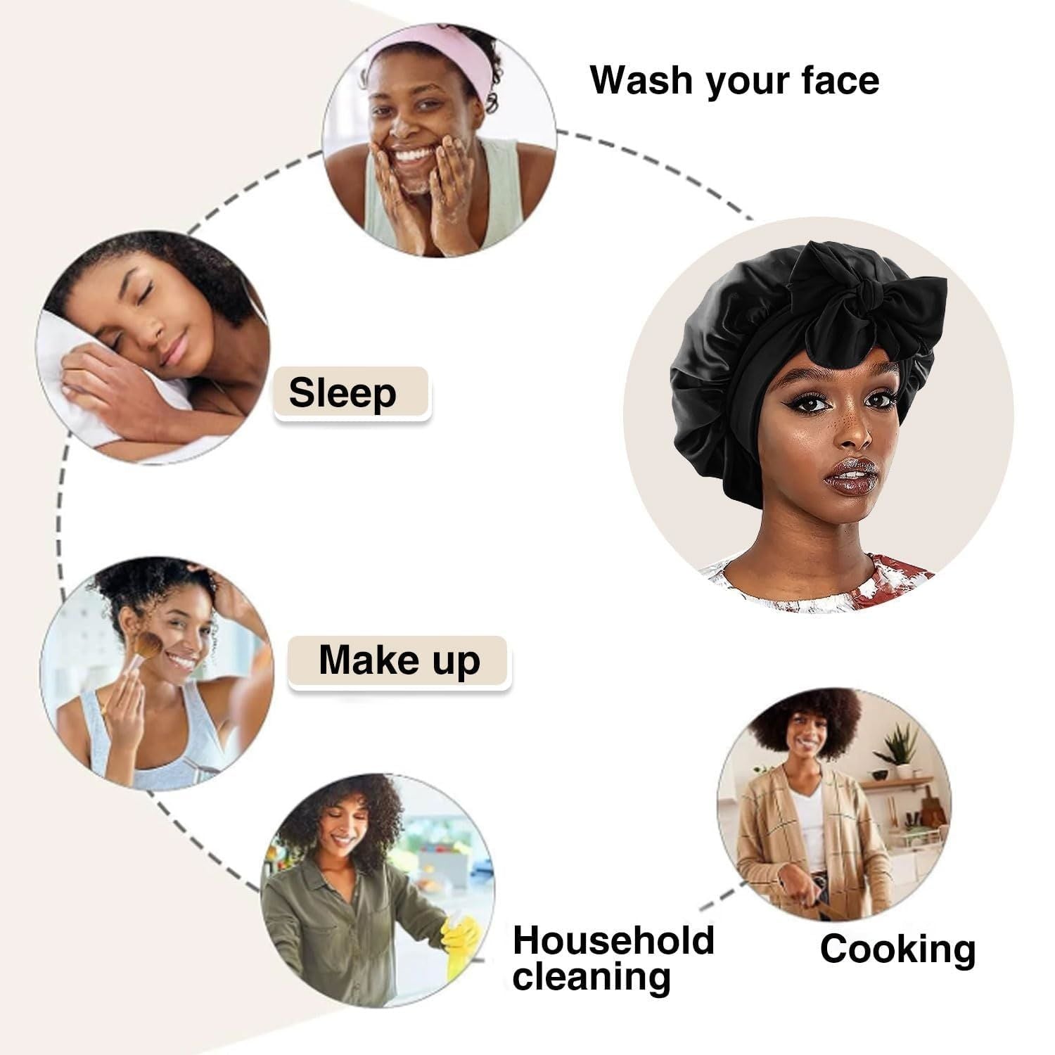 Silk Bonnet for Sleeping and Hooded Hair Dryer Attachment Set, Elastic Tie Band Sleep Bonnet for Women Curly Hair, Fast Drying Hair Dryer Diffuser Cap for Hair Care, Styling