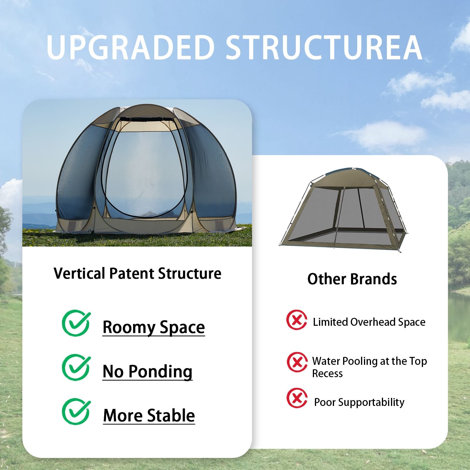 Large 3m Pop Up Screen House Tent, 6-8 Person Mosquito Shelter,,Easy 60-second setup camping tend.Fits standard picnic tables with 220cm full standing headroom.Portable Shelter Enclosure