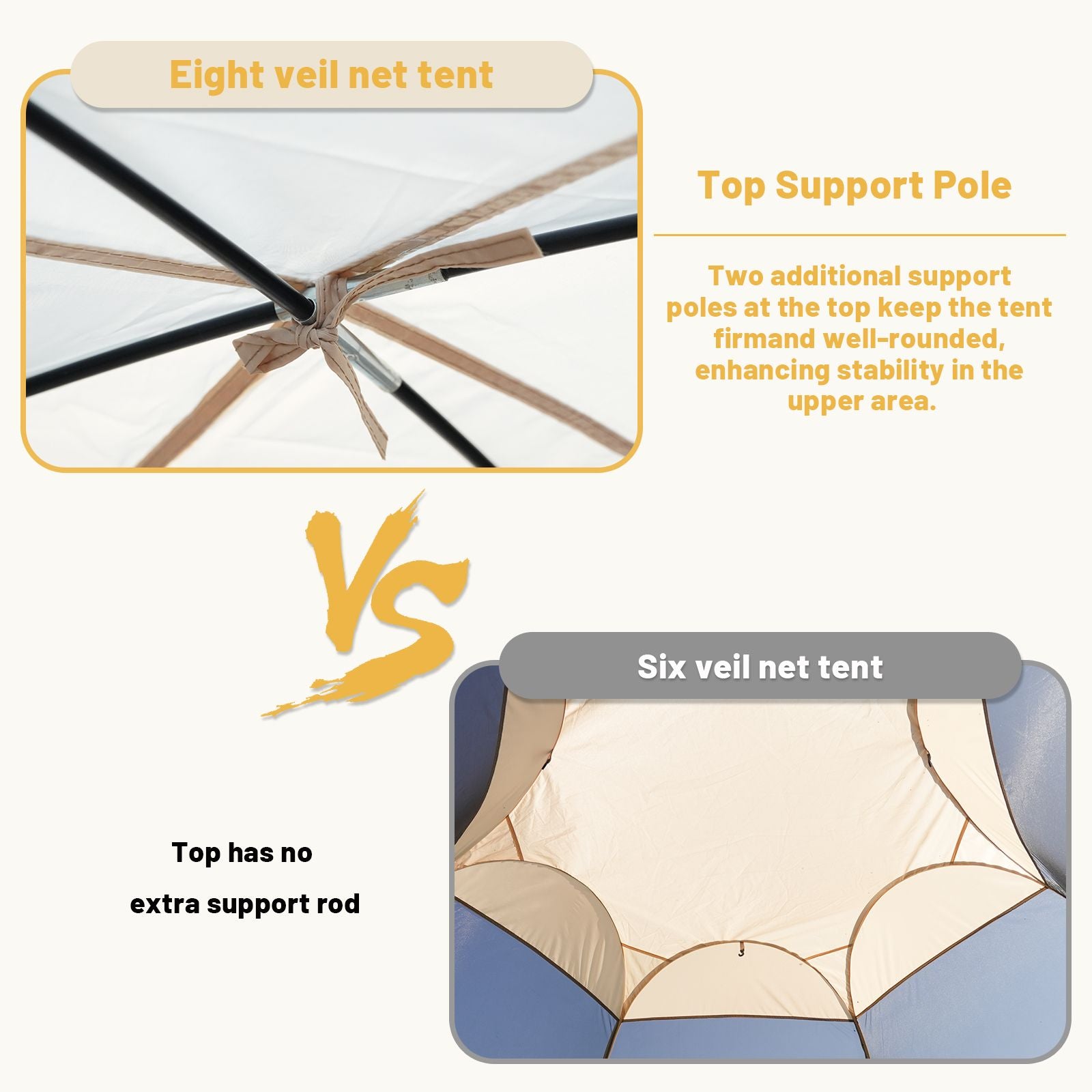 Pop Up Screen House Tent 3x3m, 6-8 Person 220cm Tall Mosquito Net Tent,Spacious 3.8m dome fits 6-8 adults for backyard BBQs & caravan trips camping . 360-degree view fine mesh keeps all mosquitoes out