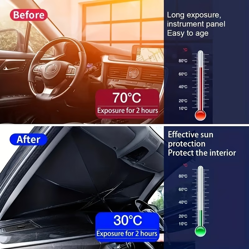 Car sunshade, windshield sun protection and heat insulation sunshade, blackout curtain equipment, car interior windshield, small car sunshade umbrella