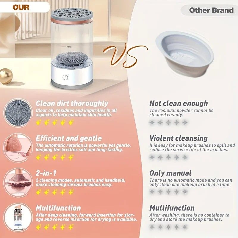 ✨ Dual-Effect Makeup Brush Cleaner | Vertical & Textured Slots | Auto-Rotating Gentle Care, Wash-Dry-Store in One, Deep Cleans Foundation & Eyeshadow Brushes!