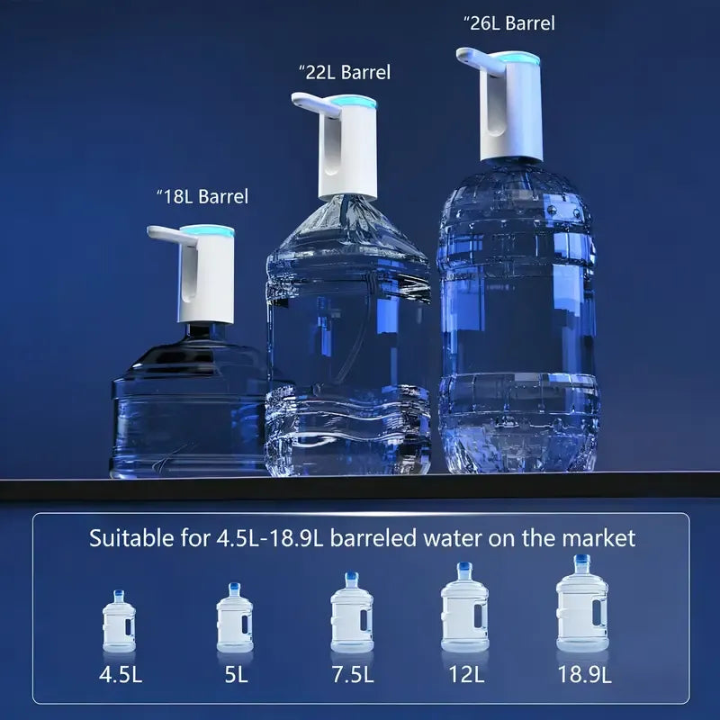 ✨ Portable 3.0 Foldable Water Dispenser | Auto-Retracting Spout & Child Lock | Type-C Fast Charge for Camping, Office & Kitchen | Fits 5 Gallon Bottles/white