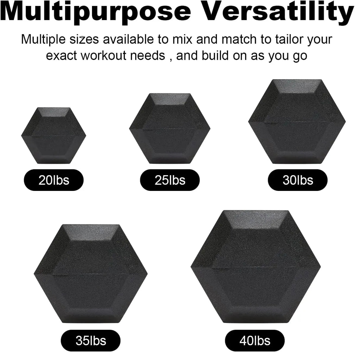 20lb to 45lb Rubber Coated Hex Dumbbells (sold in pairs) — Pair of 35LB / ~16kg
