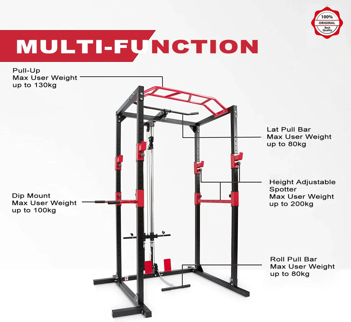 Power Cage Fitness Multifunctional Rack for Effective Full Body Workout