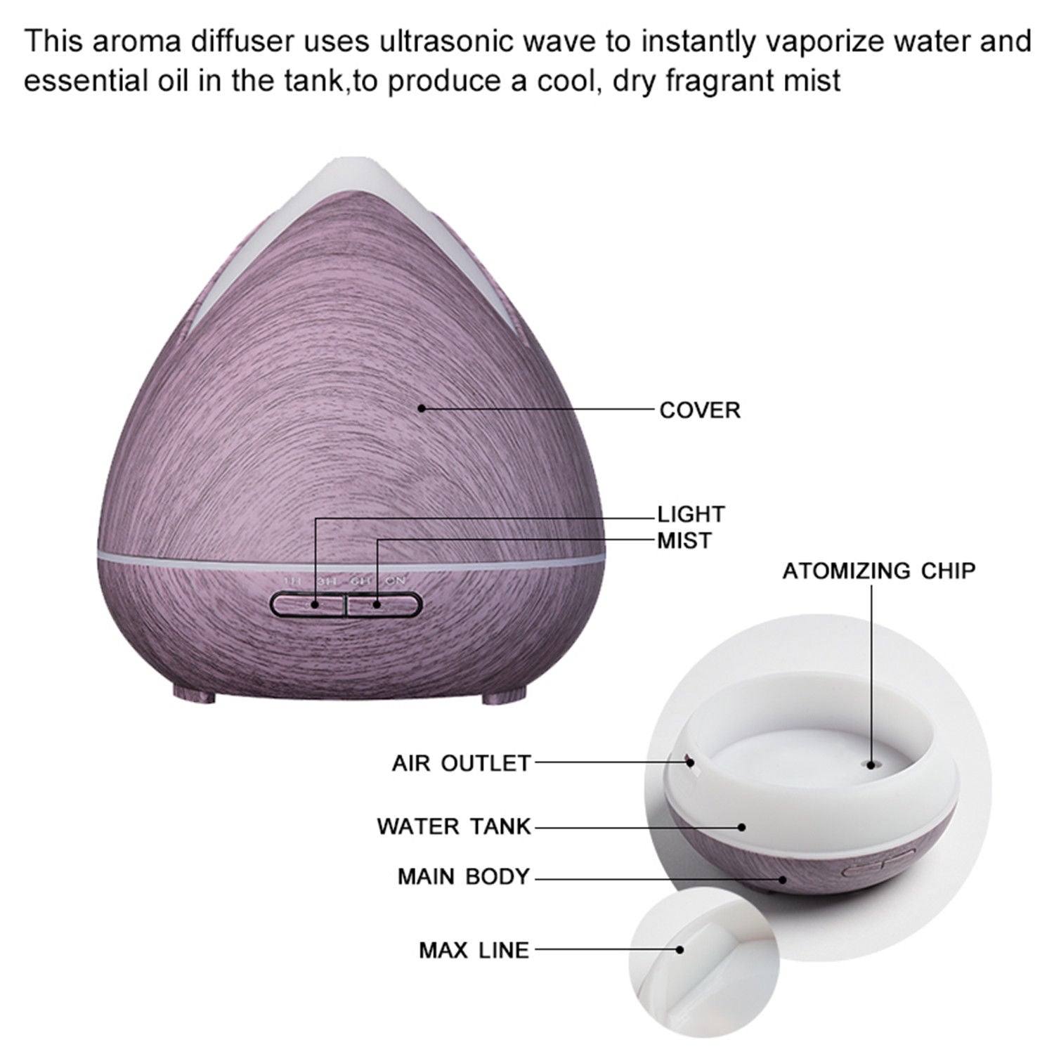 Aroma Diffusers: Essential Oils Ultrasonic Aromatherapy Diffuser Air Humidifier Purify 400ML - Violet
