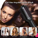 Hair Styling Tools: Hot Air One-Step Hair Dryer Negative Ion Anti-Frizz Blowout for Drying,Straightening, Curling and Volumizer (AU Plug)