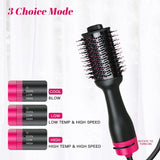 Hair Styling Tools: Hot Air One-Step Hair Dryer Negative Ion Anti-Frizz Blowout for Drying,Straightening, Curling and Volumizer (AU Plug)