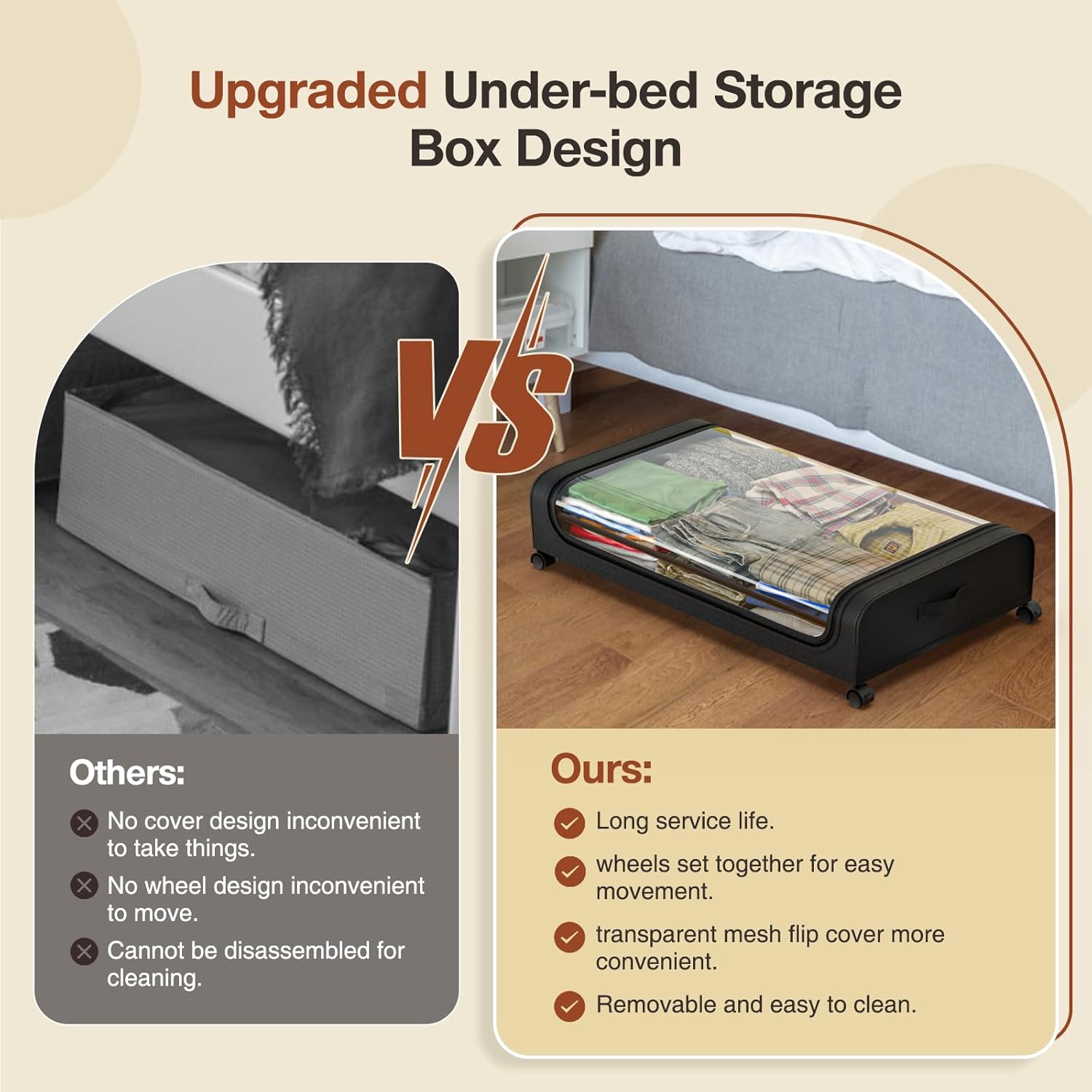 Clothing & Wardrobe Storage: XXL Under Bed Rolling Storage Containers with 50L Large Capacity and Wheels