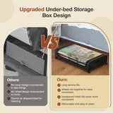 Clothing & Wardrobe Storage: XXL Under Bed Rolling Storage Containers with 50L Large Capacity and Wheels