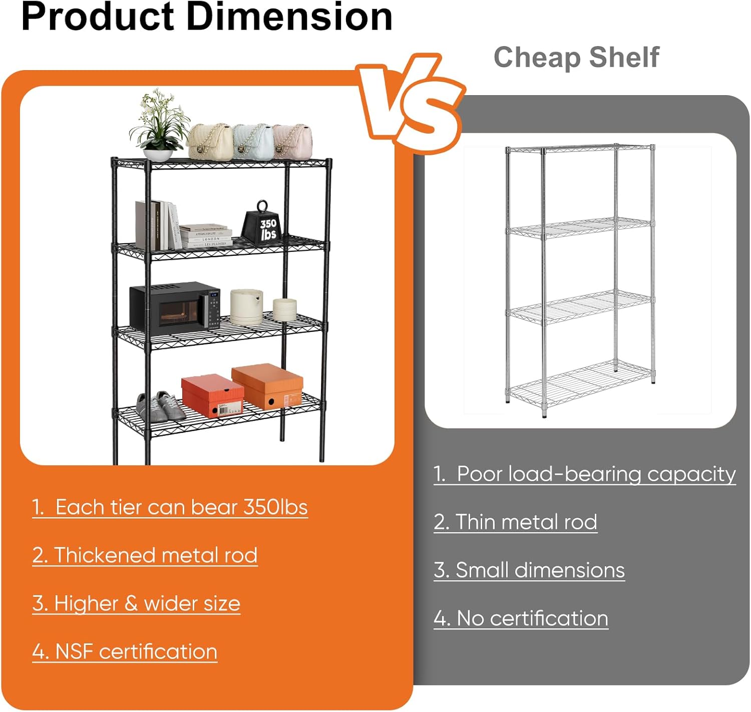 Clothing & Wardrobe Storage: CARLA HOME 4-Tier Adjustable Metal Storage Shelves Wire Rack Organizer for Kitchen, Pantry, Bathroom or Laundry Room (60cm W x 40cm D x 140cm H)
