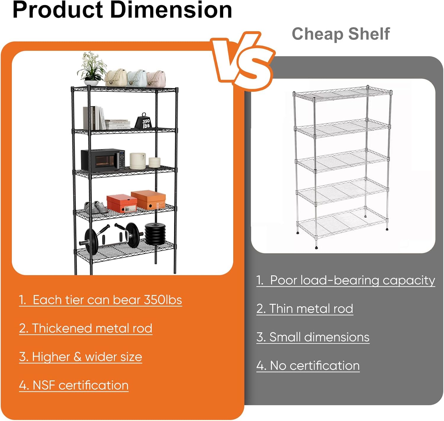 Clothing & Wardrobe Storage: CARLA HOME 5-Tier Adjustable Metal Storage Shelves Wire Rack Organizer for Kitchen, Pantry, Bathroom or Laundry Room (60cm W x 40cm D x 176cm H)