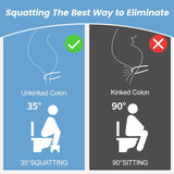 Toilet & Bidet Accessories: CARLA HOME Toilet Poop Stool Squat Adult for Easy Pooping for Bathroom Adults and Kids