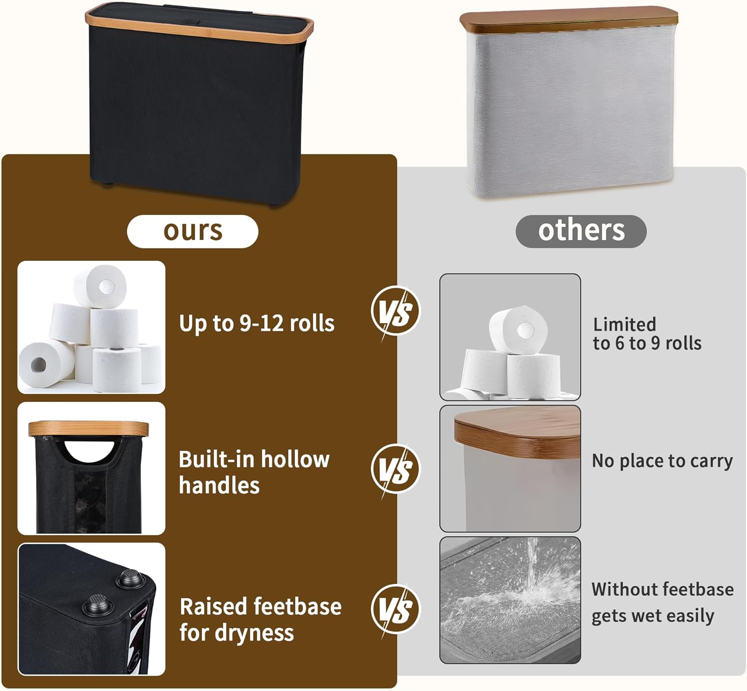 Kitchen & Bathroom DIY: CARLA HOME 2 pack Toilet Paper Storage Basket Holds Up to 12 Rolls with Bamboo Lid and Handle for RV Closet (Black)
