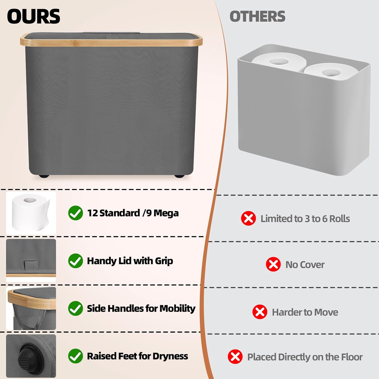 Kitchen & Bathroom DIY: CARLA HOME 2 pack Toilet Paper Storage Basket Holds Up to 12 Rolls with Bamboo Lid and Handle for RV Closet (Grey)