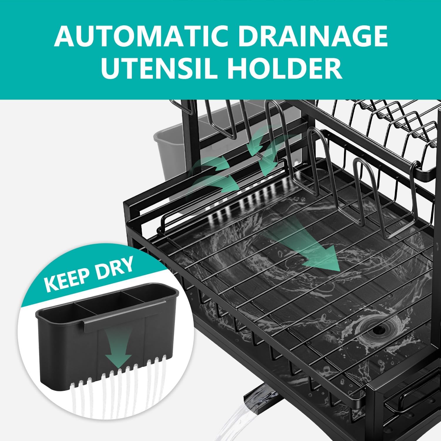 Kitchen & Bathroom DIY: CARLA HOME Dish Drying Rack 2-Tier Kitchen Drainer with Drainboard