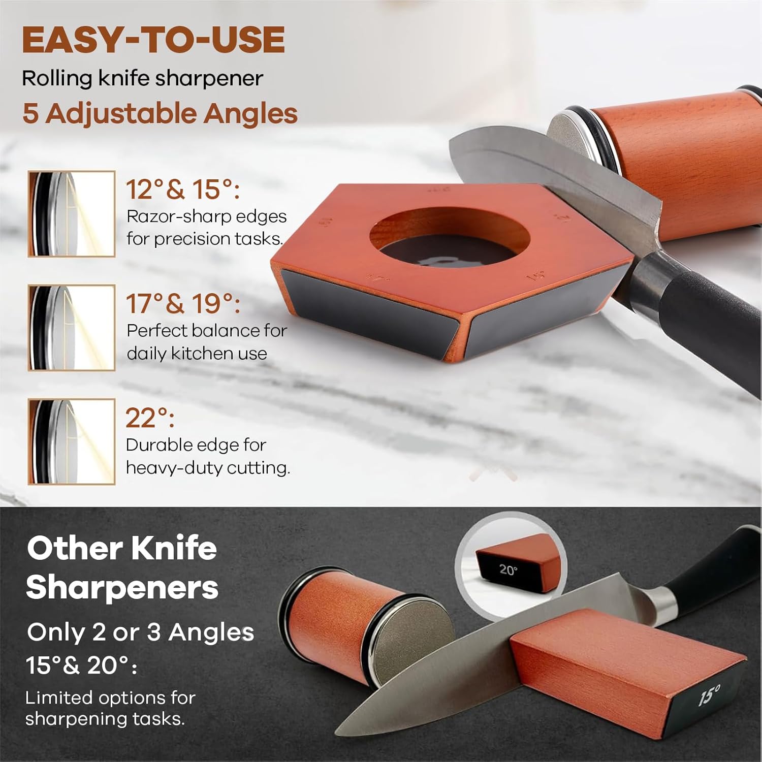 Kitchen Knives: CARLA HOME Rolling Knife Sharpener Kit with 5 Magnetic Angles (12°/15°/17°/19°/22°) for Chef & Home Kitchen Use