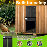 Electronic Door Locks: CARLA HOME Automatic Chicken Coop Door with Timer & LCD Screen, Anti-Pinch Safety, Easy Battery Operation & Weatherproof for Outdoor Coops