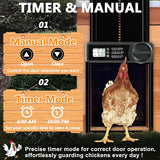 Fence & Gate Accessories: CARLA HOME Automatic Chicken Coop Door Opener with Timer Control, Anti-Pinch Protection, LCD Display & Battery Powered for Backyard Chickens