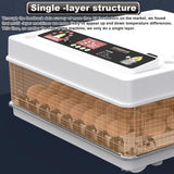 Humidifiers: CARLA HOME 70 Egg Incubator with Automatic Turning, LED Display, Humidity & Temperature Control, Auto Water System & Built-in Egg Candler for Chicken, Duck, Quail, Goose