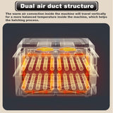 Humidifiers: CARLA HOME 128 Egg Incubator with Automatic Turning, LED Display, Humidity & Temperature Control, Auto Water System & Built-in Egg Candler for Chicken, Duck, Quail, Goose