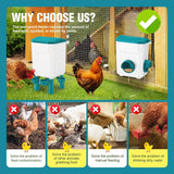 Cat Bowls, Feeders & Waterers: CARLA HOME Automatic Chicken Feeder Waterer Set with 8KG Food 7L Water Capacity for Coop, Chickens, Ducks, Quails (Blue)