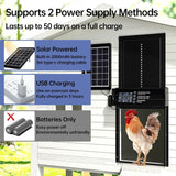 Coop & Hutch Accessories: CARLA HOME Automatic Chicken Coop Door Solar Powered with 4 Mode Timer & Light Sensor, Anti-Pinch & USB Charging Port