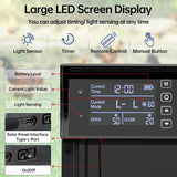 Coop & Hutch Accessories: CARLA HOME Automatic Chicken Coop Door Solar Powered with 4 Mode Timer & Light Sensor, Anti-Pinch & USB Charging Port