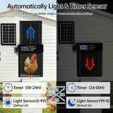 Coop & Hutch Accessories: CARLA HOME Automatic Chicken Coop Door Solar Powered with 4 Mode Timer & Light Sensor, Anti-Pinch & USB Charging Port