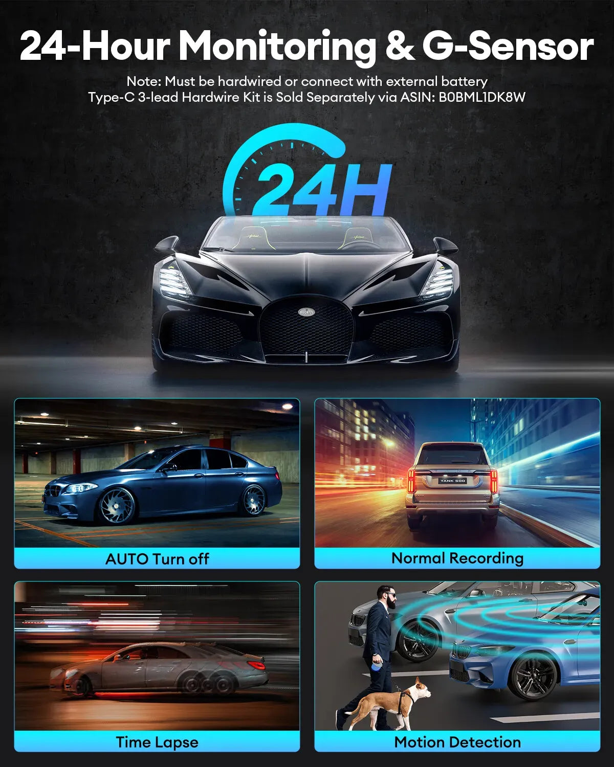 5K Dash Cam with 4" Screen, 5GHz WiFi, GPS, 128GB Card, and Hardware Kit