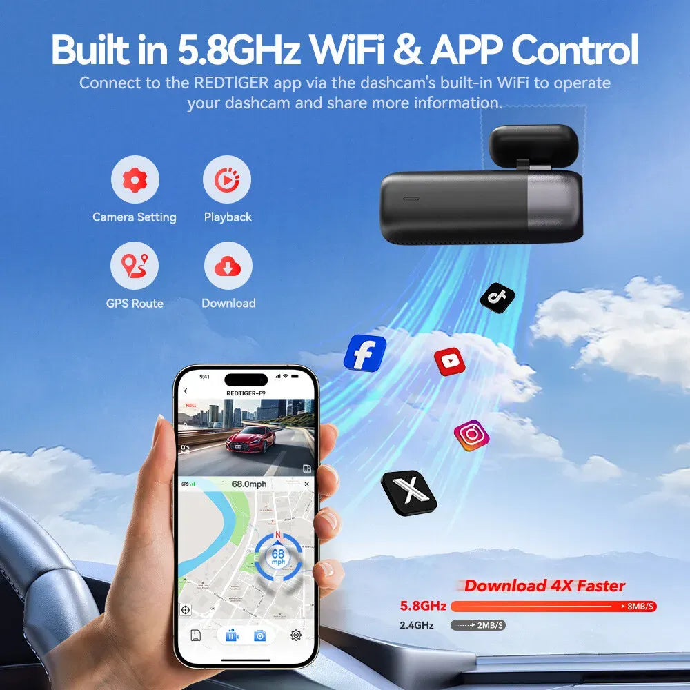 4K Front and Rear Dash Camera with WiFi GPS and Free 64GB SD Card