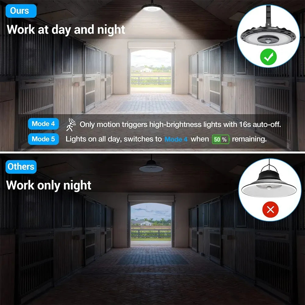 3000LM Black Solar Sensor LED Lights with Dual Head for Outdoor Use