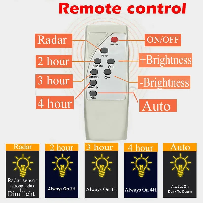 Solar Street LED Light with Radar Sensor, Black, 480W, Remote Control, Outdoor Flood Wall Lamp