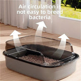 Cat Litter: High Side Cat Litter Box with Scoop