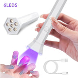 Nail Care: UV LED Nail Dryer Lamp for Quick Gel Curing